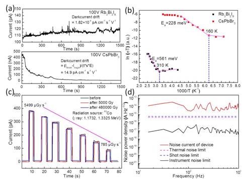 figure 5.jpg